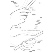 아무튼 드럼:나의 현생을 한 번에 꺼줄 스위치를 찾아다녔다, 위고, 손정승
