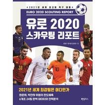 [하빌리스]유로 2020 스카우팅 리포트, 하빌리스, 장원구정지훈김강현