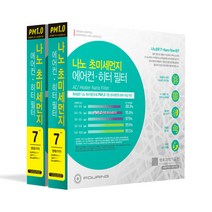 훠링 PM 1.0 나노 차량용 에어컨 필터, 7호, 2개