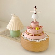 네츄럴 브론즈 태엽 오르골, 콩그레이츄 발레리나