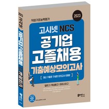 2022 NCS 직업기초능력평가 고졸채용, 시스컴