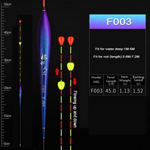 해도 수심측정 선박 낚시 어탐기 어군탐지기 음파 파인더 무선, 03. F003 1 piece