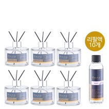 레이나퍼퓸 공병6개+리필150mlx10+스틱10세트+선물박스, 1개, 투명병6개/자몽10개