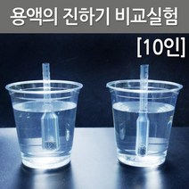 중학교 화학실험 용액 농도 실험 키트 10인 과학용품