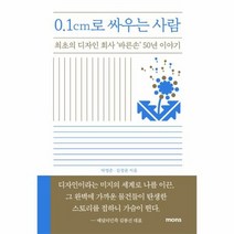 0 1CM로 싸우는 사람 최초의 디자인 회사 바른손 50년 이야기, 상품명