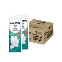 NEW 크리넥스 KF94 와이드핏 4단접이식 황사마스크 대형, 1Px20팩