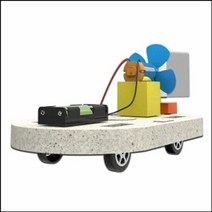 방향타 수륙양용 보트카 (5인용), 단품