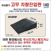 고무차량진입판(500x500x140)HK 파손NO 비교불가 고무차량진입판140 차량진입판설치 방지턱 주차턱 차량발판 도로턱 인도턱 차량오름판 차량진입경사판 턱진입판