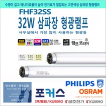 FHF32SS TLD32RS 32W 직관 형광등 교체용 매장조명, 4-1) 필립스-주광색(865)- 5개