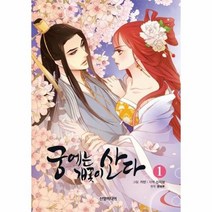 궁에는 개꽃이 산다 1 만화, 상품명