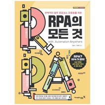 [영진닷컴] RPA의 모든 것 : 반복적인 업무 프로세스 자동화를