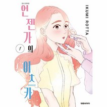 언젠가의 이츠카 1, 상품명
