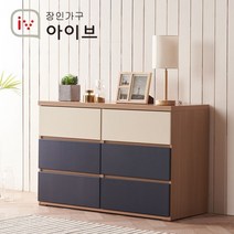 장인가구 유니코 이오스 1200 빅와이드 3단 서랍장, 단일옵션