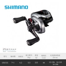 21 새로운 SHIMANO 루어 휠 전자 브레이크 레드 스콜피온 드롭 휠 Shimano SCORPION DC 낚시 릴, 6.2 속도21 새로운, 다른, 오른 손잡이