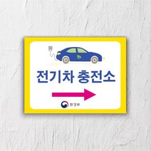 서아기획 전기차 충전 포맥스 표지판, 시안 7번