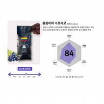 [가배인] [기획전] 1kg 맛있는원두 콜롬비아 수프리모, 홀빈