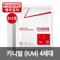 3개 필터렉스 PM0.3 헤파 카니발(KA4) 4세대 차량용 에어컨필터, 기아, 3개-카니발KA4 4세대 2021(S104)