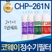 chp-261n 싸게파는 상점에서 인기 상품의 판매량과 리뷰 분석
