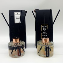 [1+1]마리포사 핑크솔트 디퓨저 향테리어 베이직 라운드 100ml+100ml, 까시스(귤향)