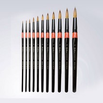 1+1 루벤스 수채화붓720 4호 환붓, 1+1)2개