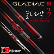 원더랜드 글라디악3, 1.75-500