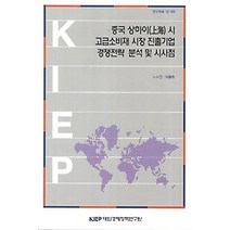 [개똥이네][중고-중] 중국 상하이 시 고급소비재 시장 진출기업 경쟁전략 분석 및 시사점