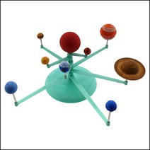 태양계 행성 모형 키트, 1