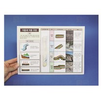 지층 구조 1인/과학 실험 키트 교구 도구 만들기