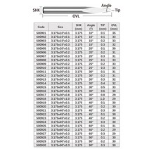 소형 레인저 각인기 3.175mm 생크 엔드밀 CNC 공구 조각 기계 나무 옥 엠 보스 금속 알루미늄용 삼각형 밀, 17 3.175x30x0.8_01 1PCS