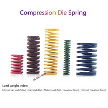 원피스 다이 스프링 직사각형 외경 8mm x 내경 4mm 길이 15-100mm, Green, 8x4x90mm