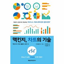 맥킨지 차트의 기술
