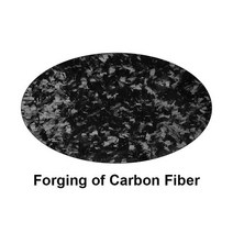 호환 R스타일 리얼 탄소 섬유/FRP 리어 부트 레이싱 트렁크 윙 립 스포일러 바디 키트 도요타 GR86 ZN8, 02 FORGED CARBON