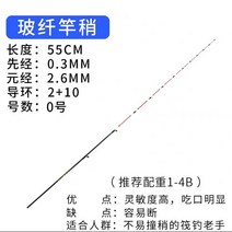티타늄초릿대 메탈 바다선상 연질 소프트 쭈갑로드 티탄 오징어, 12가이드링유리섬유로드No.0(1-4B)