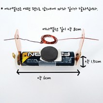 간이 전동기(4인)-JHY