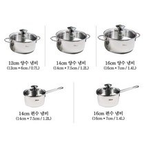 스텐 인덕션 미니 양수 편수 냄비 12cm/14cm/16cm 캠핑라면 이유식 1인 작은냄비, 양수냄비 14cm