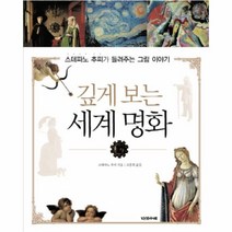유니오니아시아 깊게 보는 세계 명화