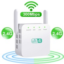 와이파이중계기 와이파이 공유기 5G 증폭기 신호 익스텐더 네트워크 부스터 1200Mbps 5 Ghz 장거리 무선, CHINA_2.4G White | 미국 플러그