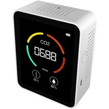 실내 공기질 측정기 농도 휴대용 산소 습도 공기 이산화탄소 미세먼지 co2 sensor co2 meter 디지털 감지기 지능형 품질 분석기 가정용 대기 오염 가스 분석기 187, 협력사, 유형 2