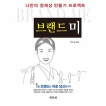 브랜드 미 나만의 정체성 만들기프로젝트, 상품명