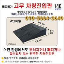 고무 차량진입판(500*500*140) 파손 깨짐NO 비교불가 코스만경사로 단독제품 /깨지지않는 고무차량진입판 /카업 방지턱