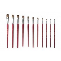 기타 바보사랑[우리아트]화홍 771F 수채화 평붓 낱개 18호