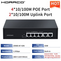 가성비 HORACO POE 스위치 8 포트 10/100Mbps 적응형 IEEE 802.3af/at Watchdog 4 5 6 10 RJ45 IP 카메라 NVR 무선 AP CCTV, [01] ZX900-AF-42N, 01 ZX900-AF-42N