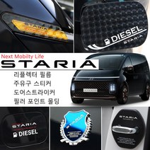 JSTAR 스타리아 필러포인트 리플렉터 주유구 도어스트라이커 포인트 몰딩 플레이트 자동차 스크래치 방지 드레스업 악세사리 용품, js09_퍼즐 국기 주유구필름/영국