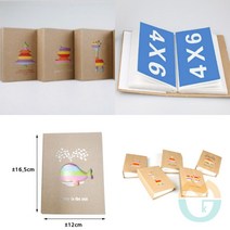 위센티브 티켓북 사진앨범 셀프포토북 아기앨범 커플포토북