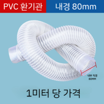 투명 호스 배관 PVC공업용 흡진관 투명신축호스 목공조각기 통풍관 플라스틱관 제진관 배기관, 내경80mm/m당개
