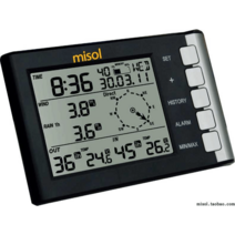 타워 크레인 풍향풍속계 건설 현장 설치용 디지털, 설치형 풍속계 풍향계
