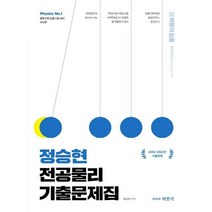 핫한 임윤찬공연일정 인기 순위 TOP100