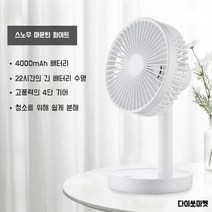 탁상용선풍기 무선 회전 데스크탑 USB 헤드 충전 음소거 배터리, 화이트 배터리4000mAh 22시간, FREE
