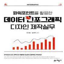 예문사 새책-스테이책터 [데이터 인포그래픽 디자인 제작실무] -파워포인트를 활용한--예문사-이수동.김선주 지음-그래픽 일반-201, 데이터 인포그래픽 디자인 제작실무