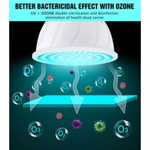자외선 살균기 UV 램프 공기 소독기 빛 오존 전구 진드기 세균 살균 빛 실내 죽이기, mr16 60LED